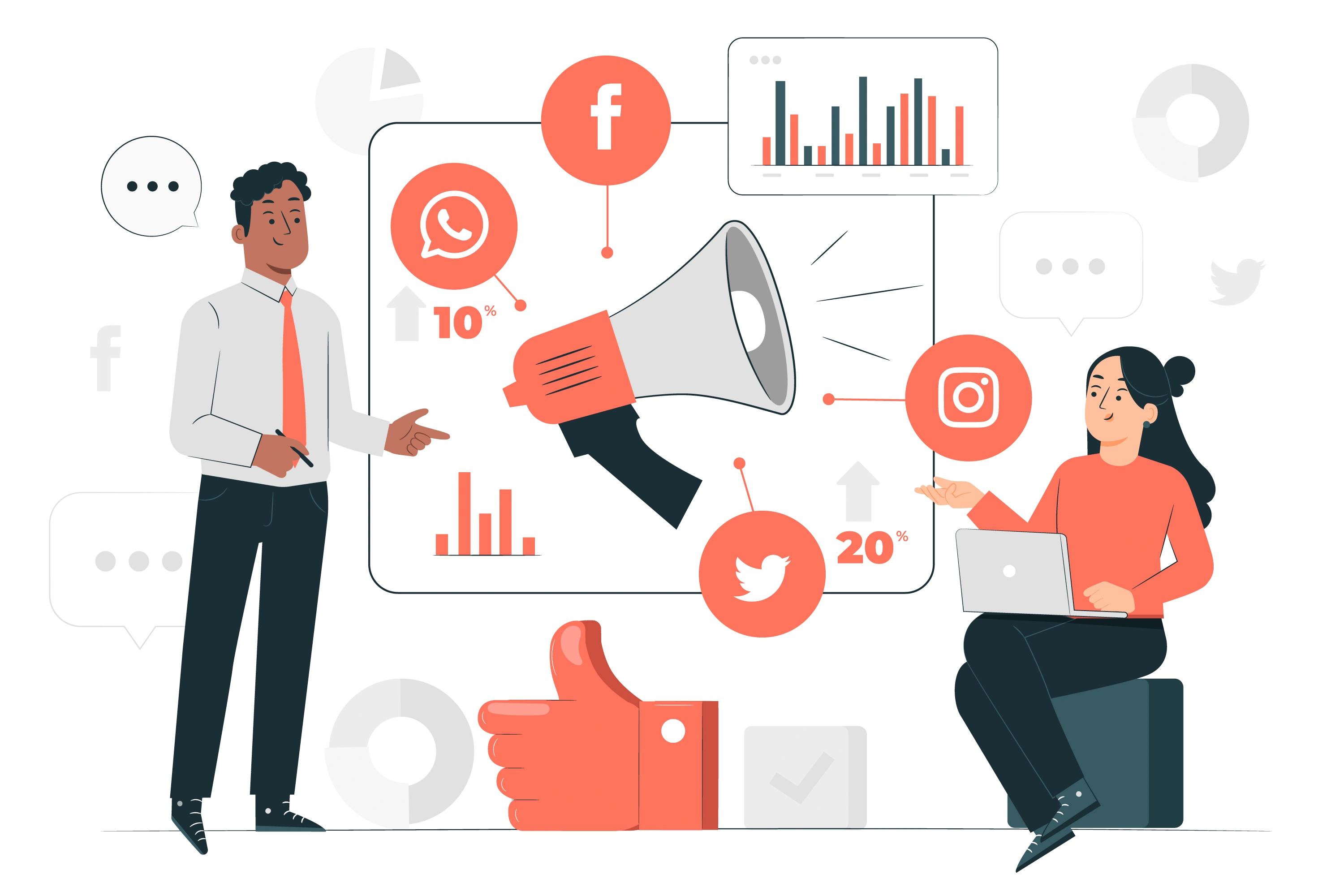 Result-Driven Real Estate Digital Marketing Agency in Jaipur near by me